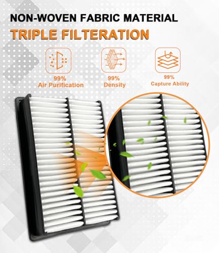 Mazda 3 2004-2013 Engine Air Filter, Replacement for CA9898, Provides Up to 12 Months/12,000 Miles Filter Protection, Su